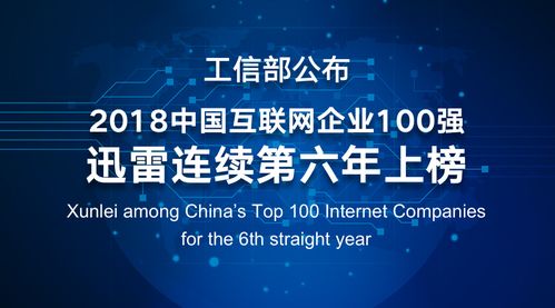 All in區塊鏈，迅雷邁入中國互聯網企業100強